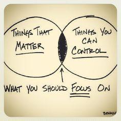 WhatYouShouldFocus_On.jpeg